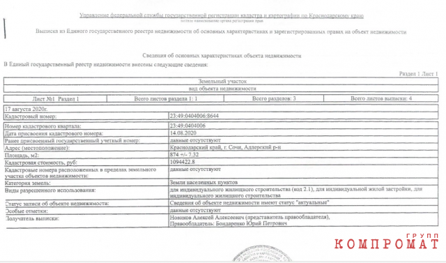 Генплан Копайгородского пошел «не по плану»